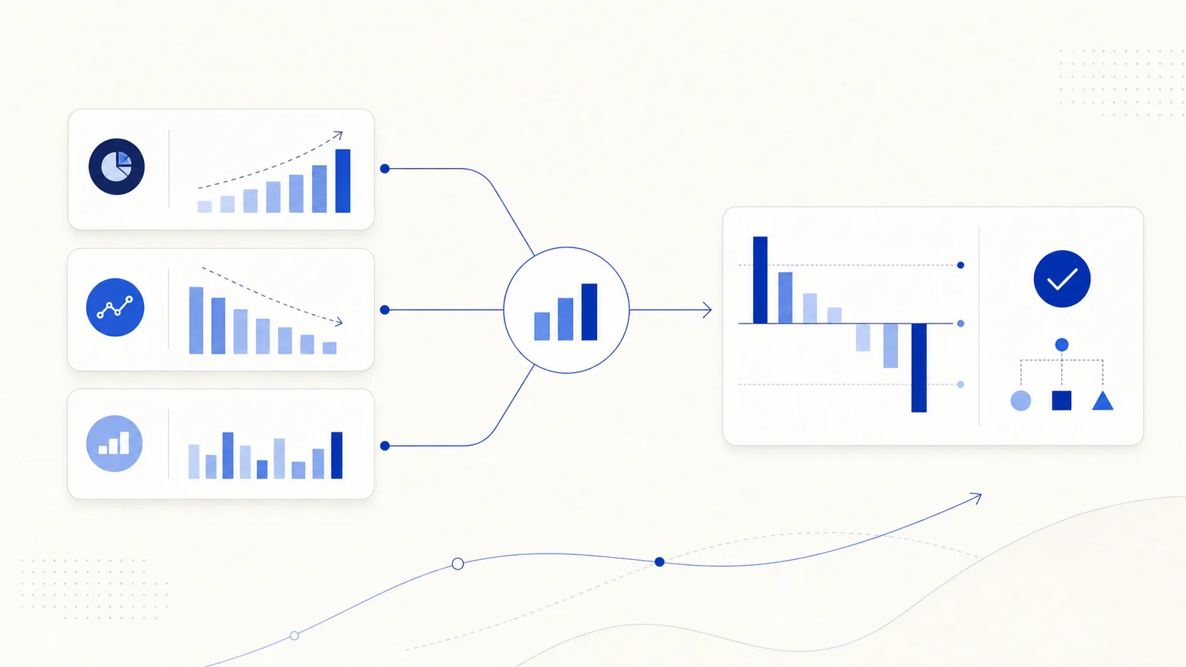 Budget, forecast, and actual performance converging into variance analysis and action