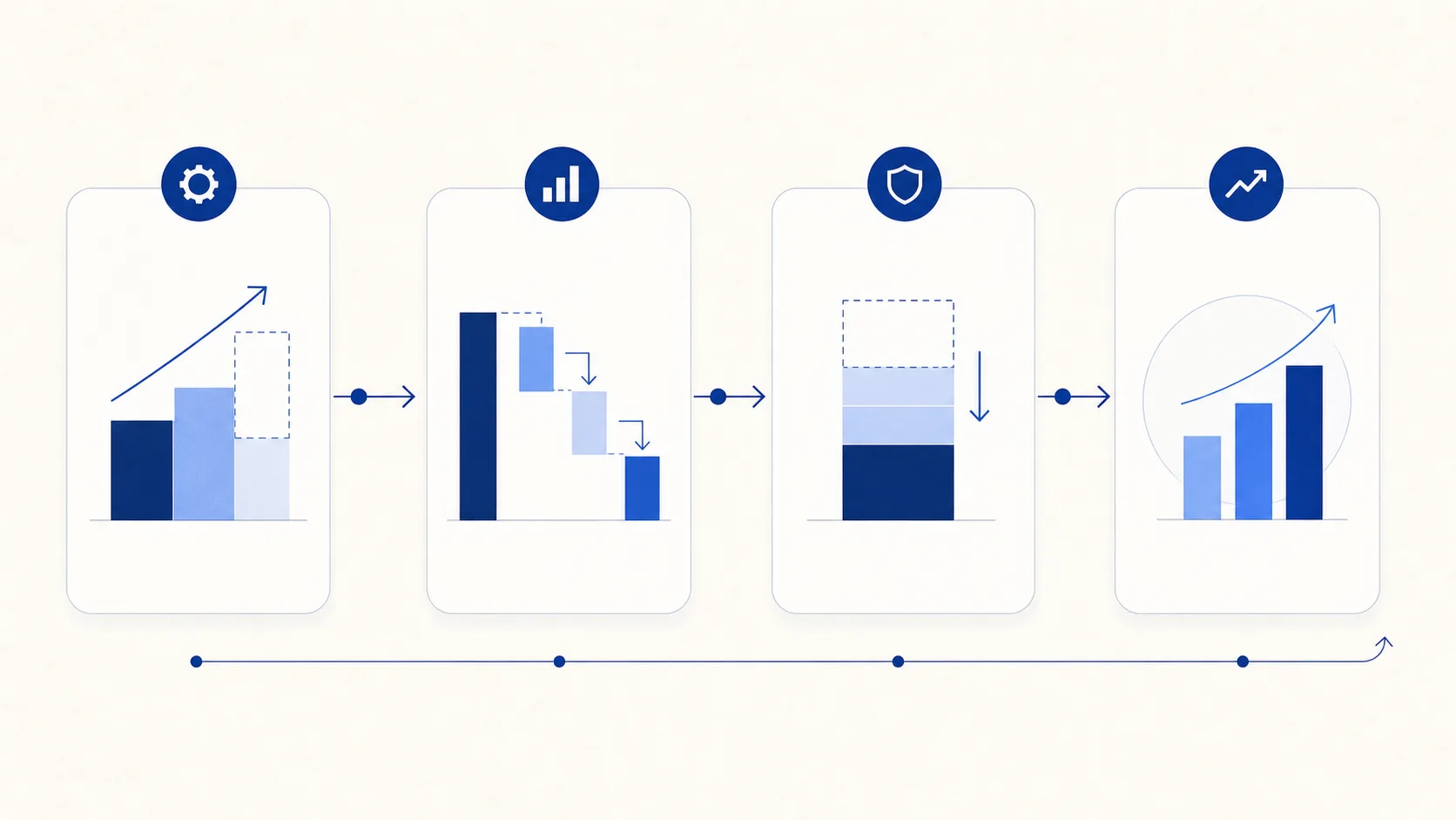 Operating improvement and cash flow driving debt paydown and sponsor equity growth
